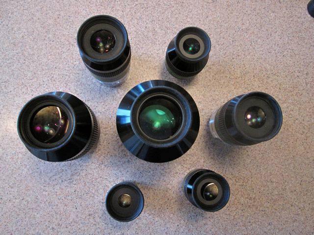 Panoptic circle